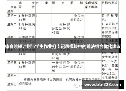 体育跳绳计划与学生作业打卡记录模块中的跳法组合优化建议